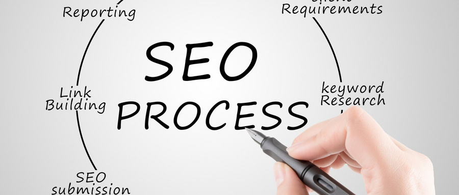 1568170353128793.jpg 推进网站建设的方法有哪些?